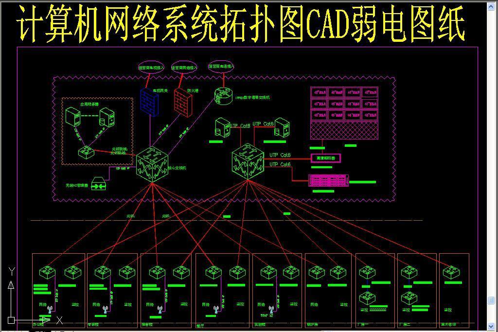 原創計算機網絡系統拓撲圖CAD弱電圖紙-版權可商用