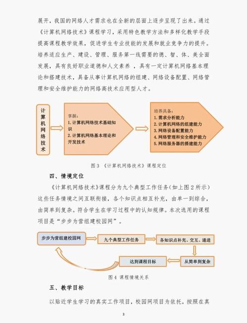 計算機網絡技術專業核心課程 從網絡規劃到安全的必修之路