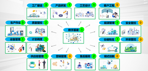 數字時代的高效圖庫 圖片網站服務的多元價值與選擇指南