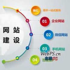 中小企業服務中心 阿拉善盟公司網站制作的得力助手